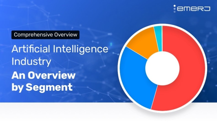 Artificial Intelligence Industry An Overview By Segment Emerj Artificial Intelligence Research