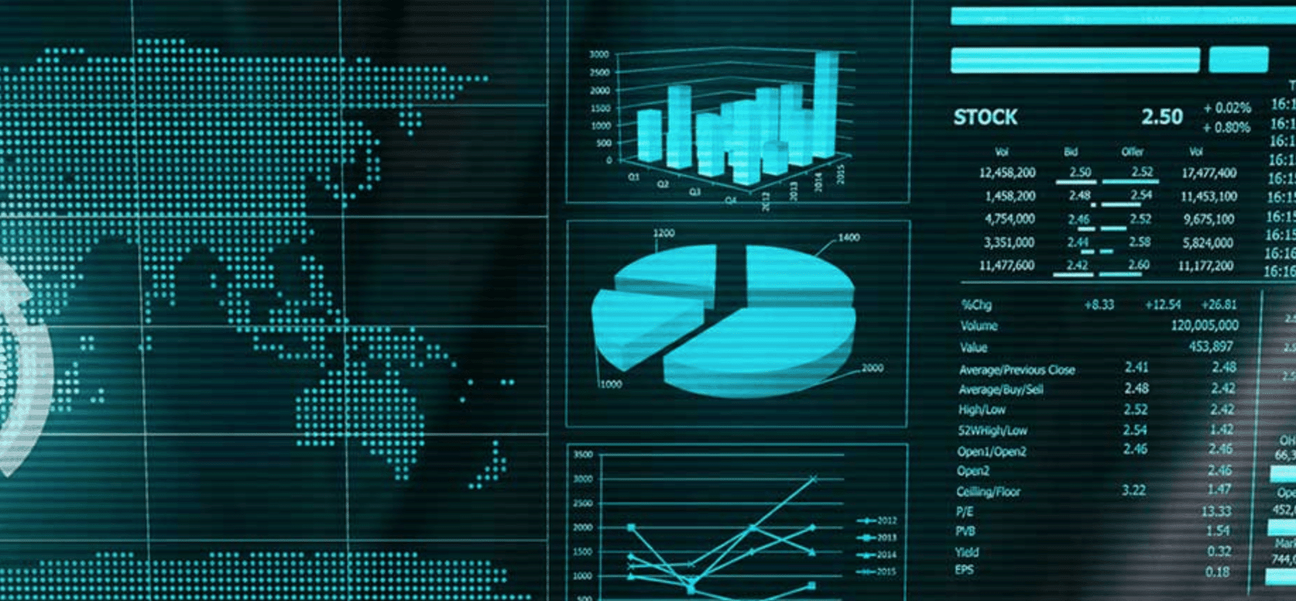 Building and Retaining a Data Science Team