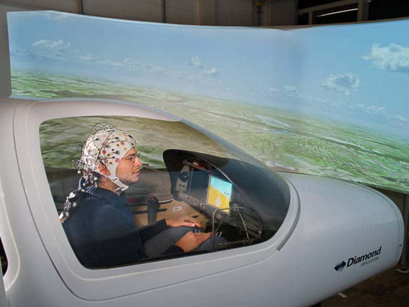 Mind-controlled Flight Could be On the Horizon
