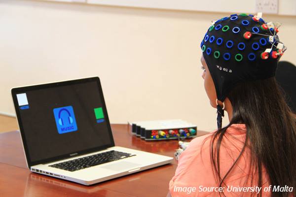 Engineers Build Brain-controlled Music Player