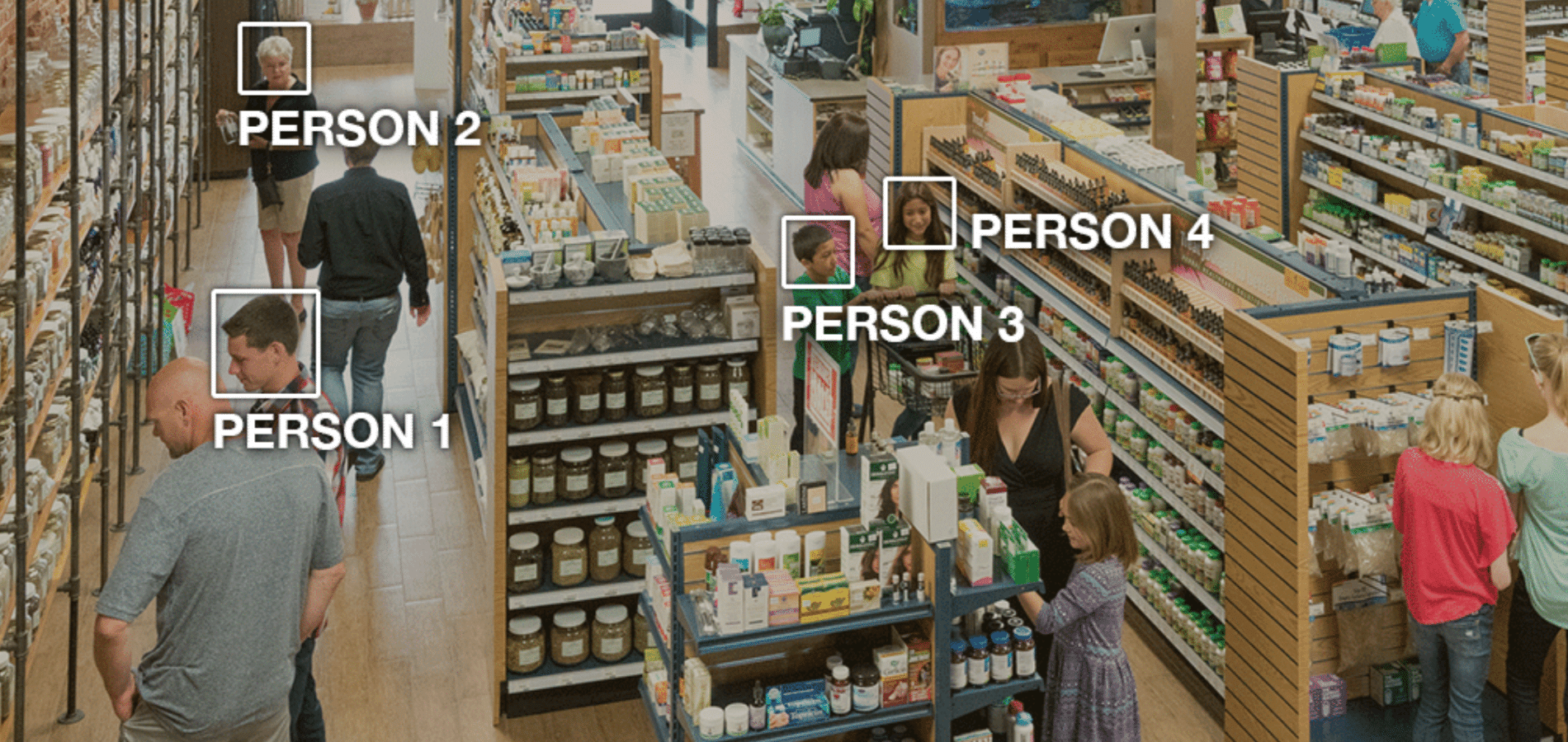 Computer Vision Applications - Shopping, Driving and More