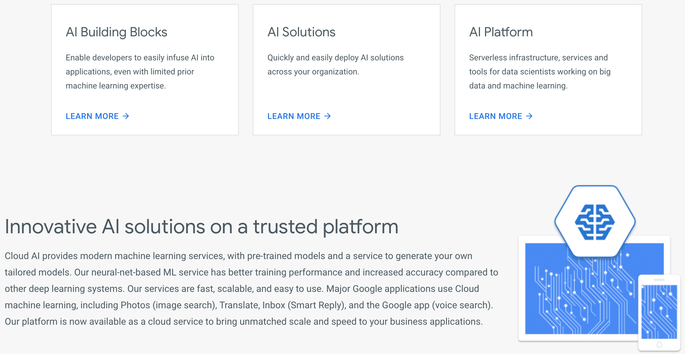 Google Cloud AI API