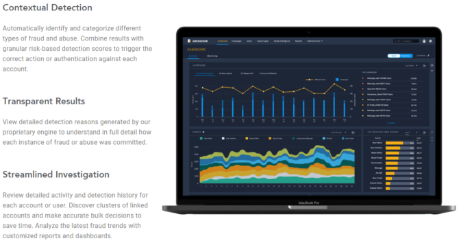 AI-Based Fraud Detection In Banking – Current Applications And Trends ...