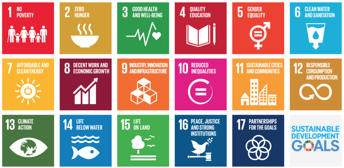 research work on ai for sdgs