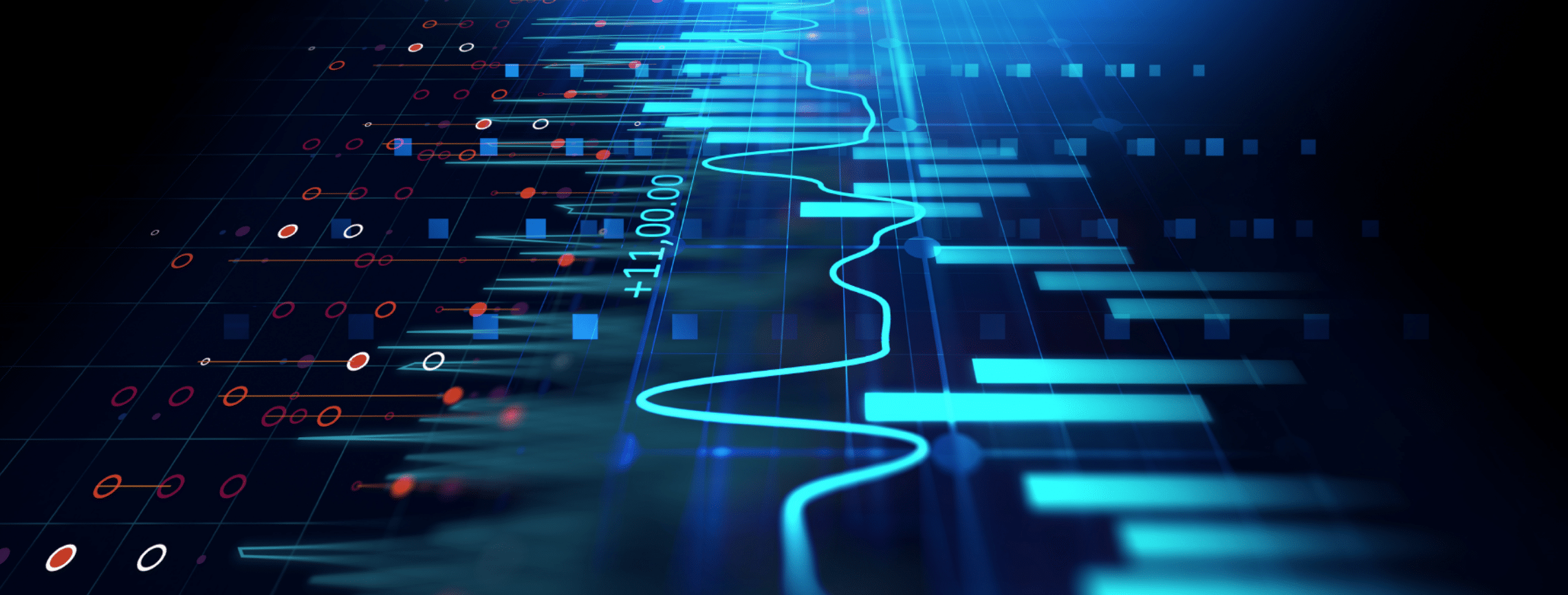 Finding AI Trends