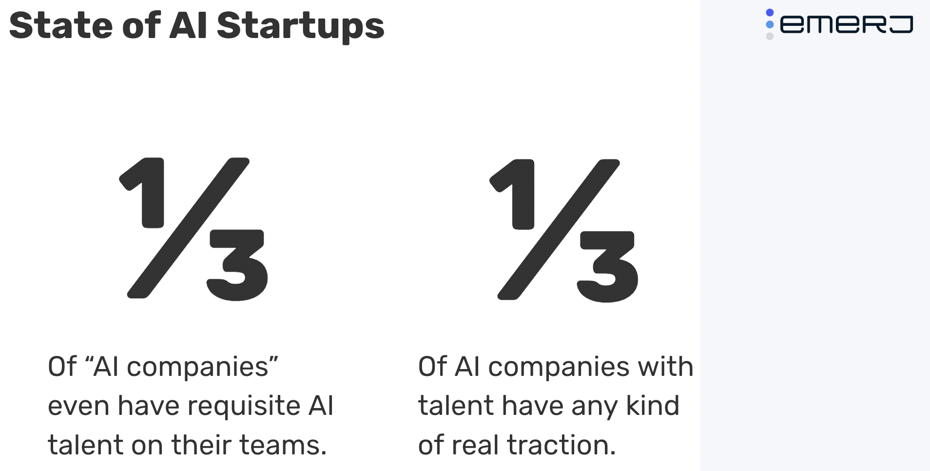 State of AI in Startups