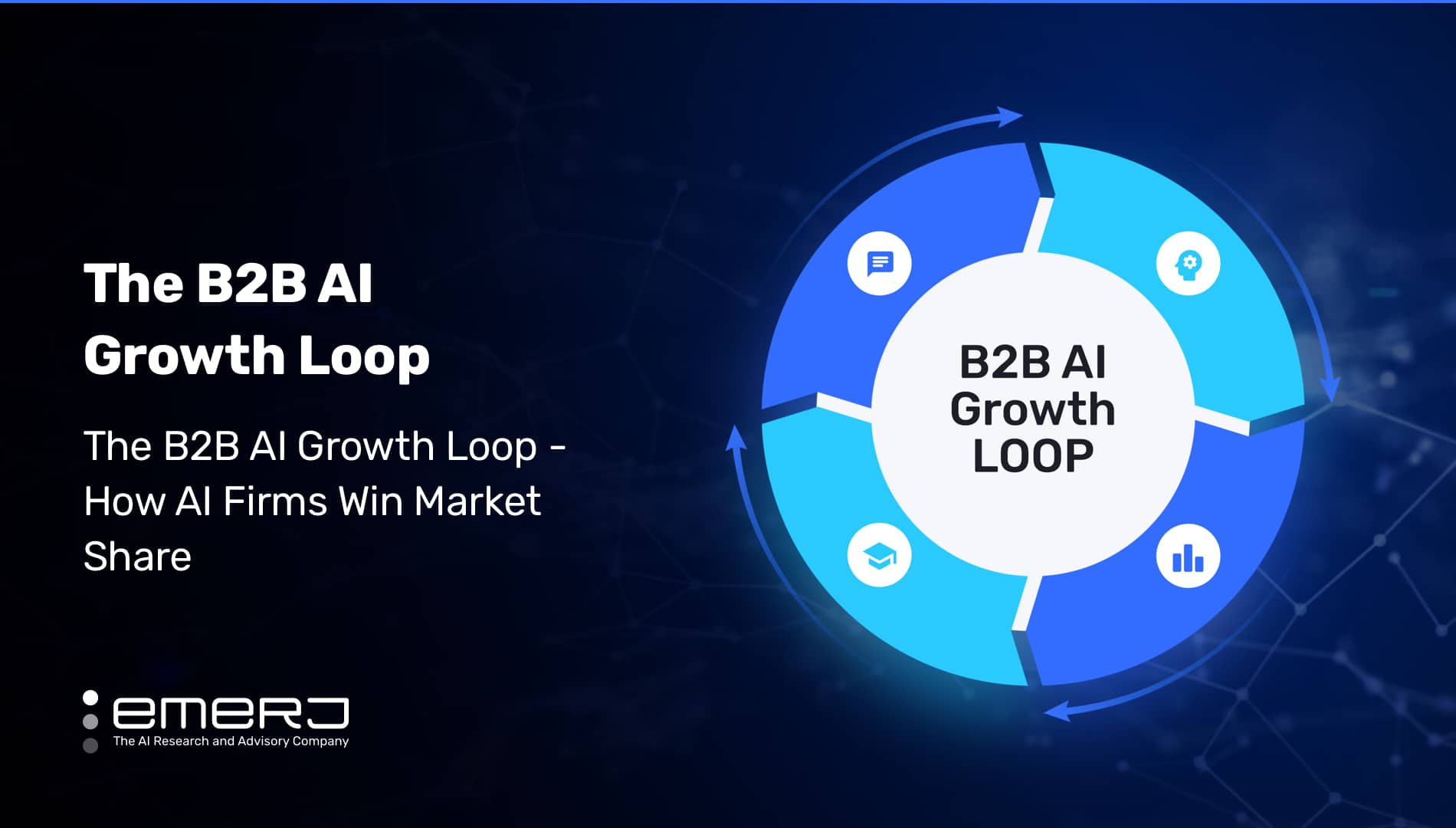The B2B AI Growth Loop