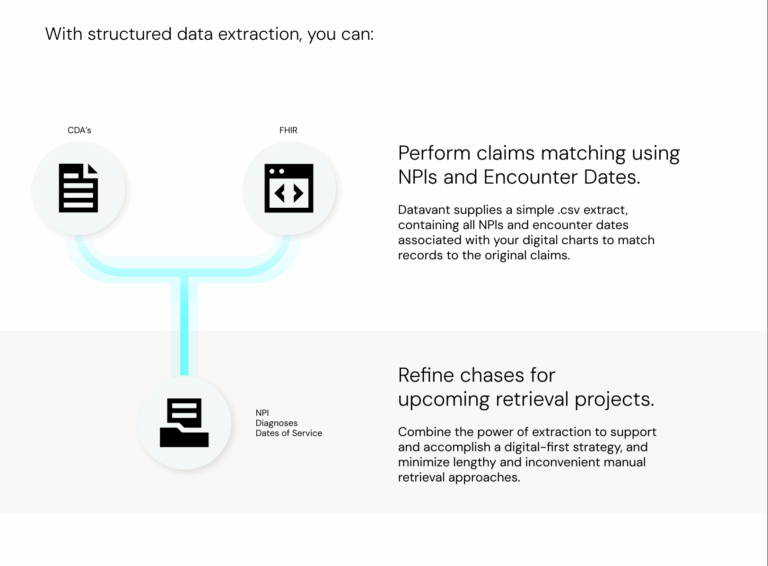 Artificial Intelligence at Centene - Emerj Artificial Intelligence Research