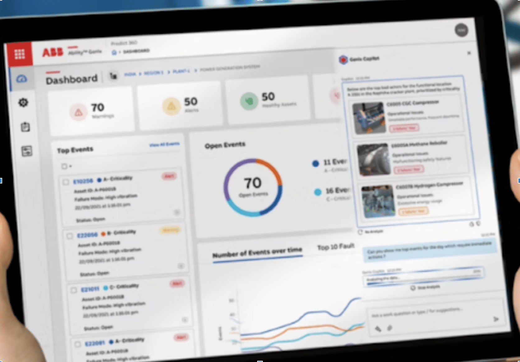 Artificial Intelligence at ABB- Two Use Cases - Emerj Artificial ...